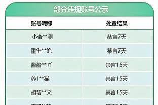 名记：独行侠决心甩掉格威 他以错误的方式得罪了太多人